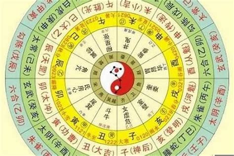 生辰八卦|生辰八字算命、五行喜用神查询（免费测算）